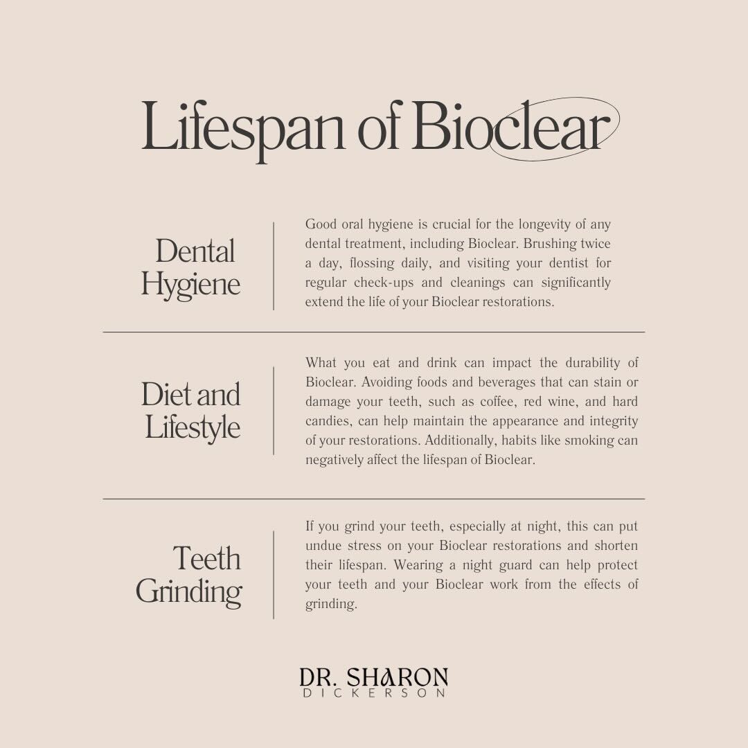 The Lifespan of Bioclear